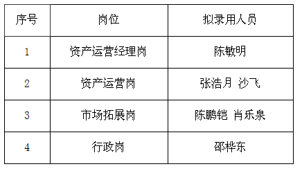 微信圖片_20240816163638.png 微信圖片_20240816163638.png