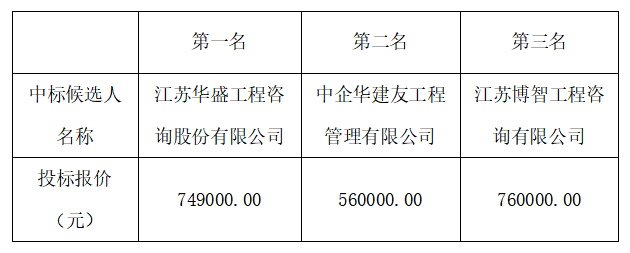 微信圖片_20240827165455.png 微信圖片_20240827165455.png